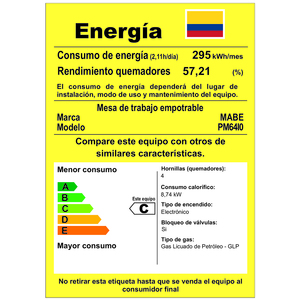 Cubierta de Empotrar 60cm Acero Inoxidable Mabe - PM64I0