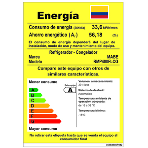 Nevera No Frost 400 Lts. Brutos Grafito Mabe - RMP400FLCG
